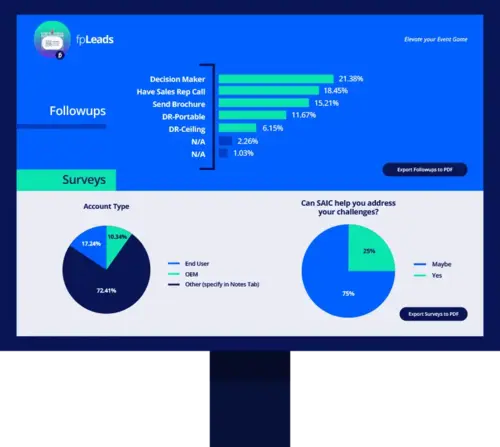 Analytics Dashboard